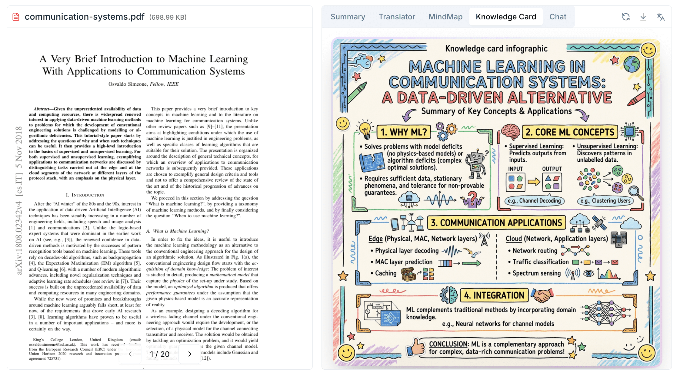 Knowledge Card Generator