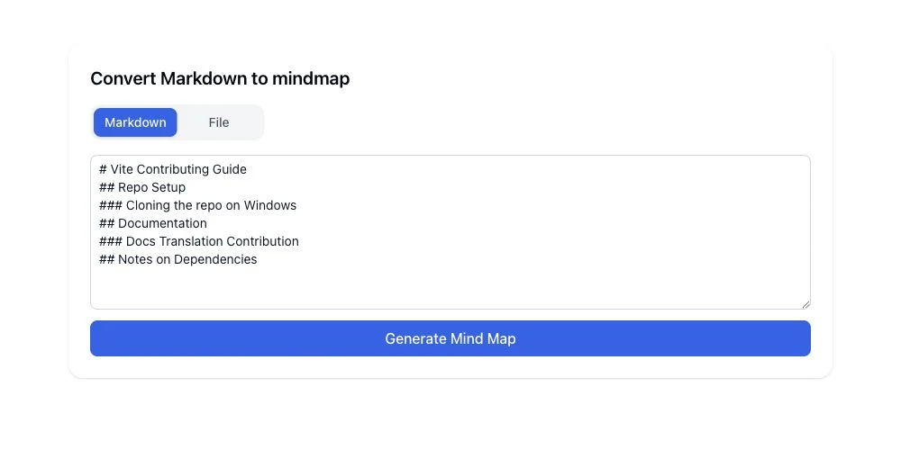 The Markdown input tool containing headings from the Vite contributing guide.