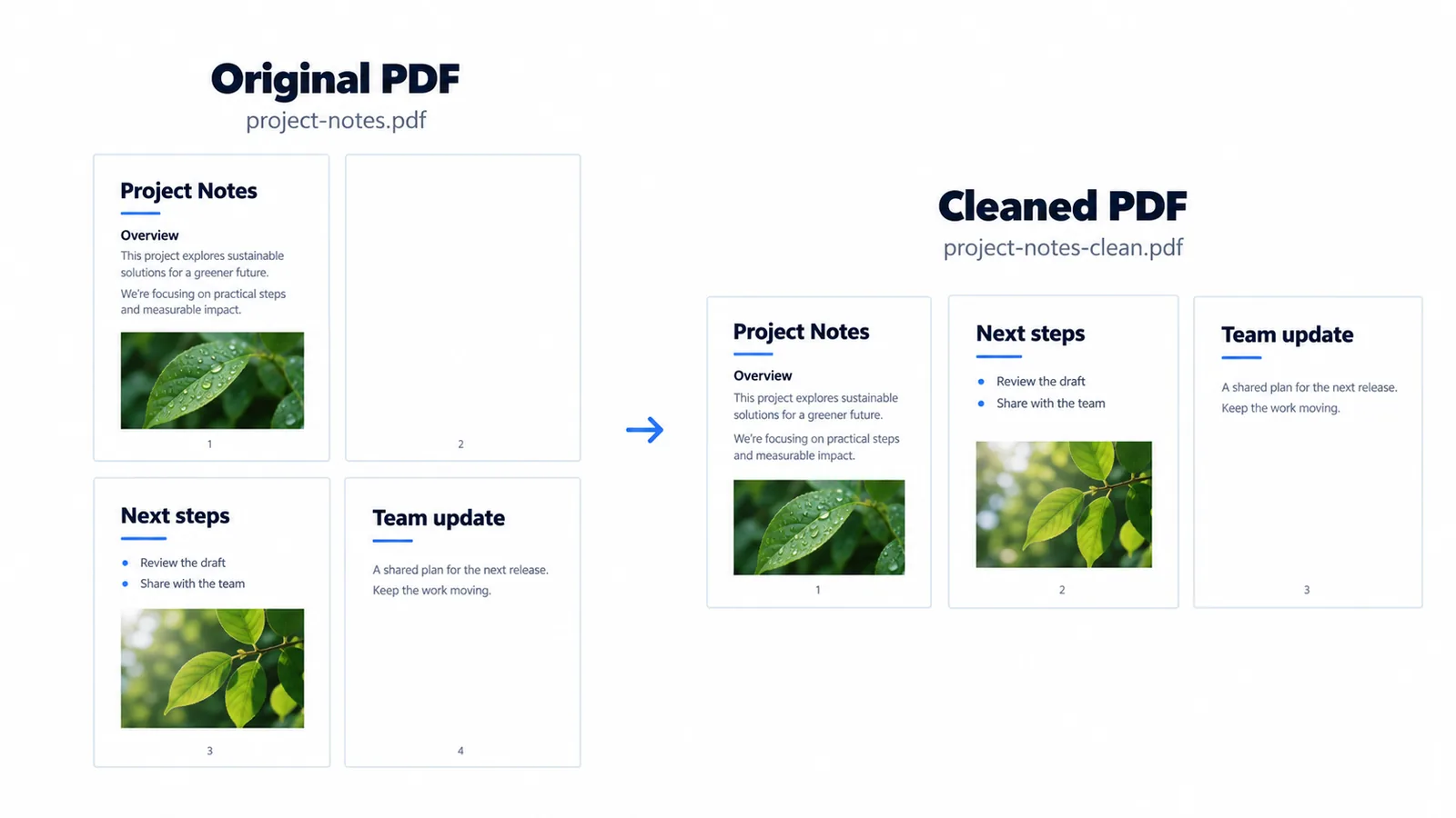 Contoh: sumber PDF dan hasil PDF