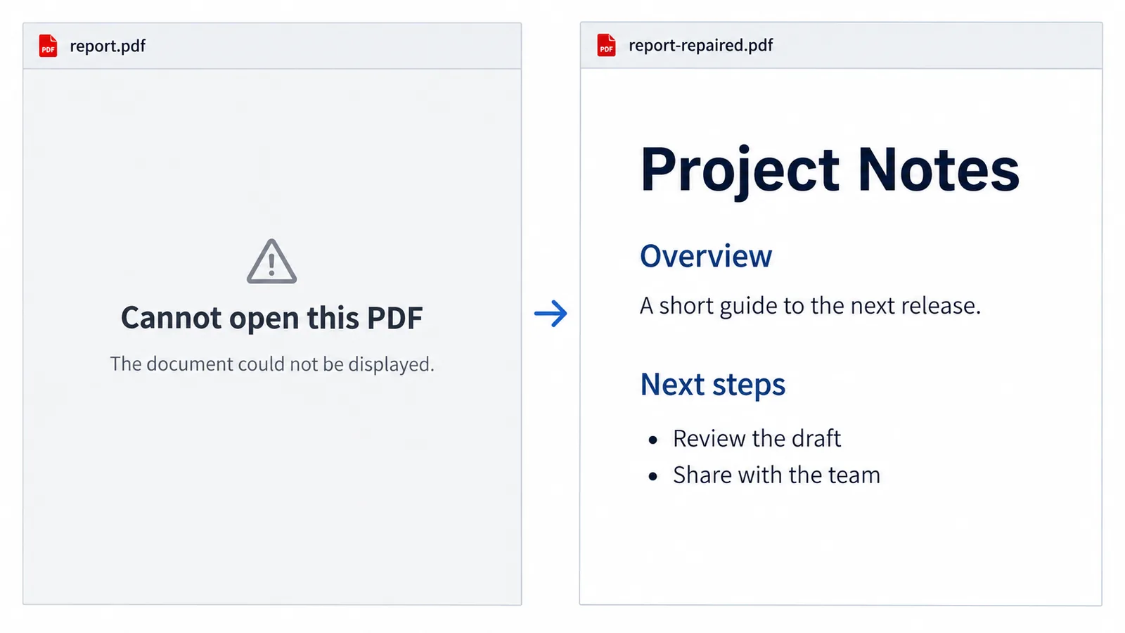 Contoh: sumber PDF dan hasil PDF